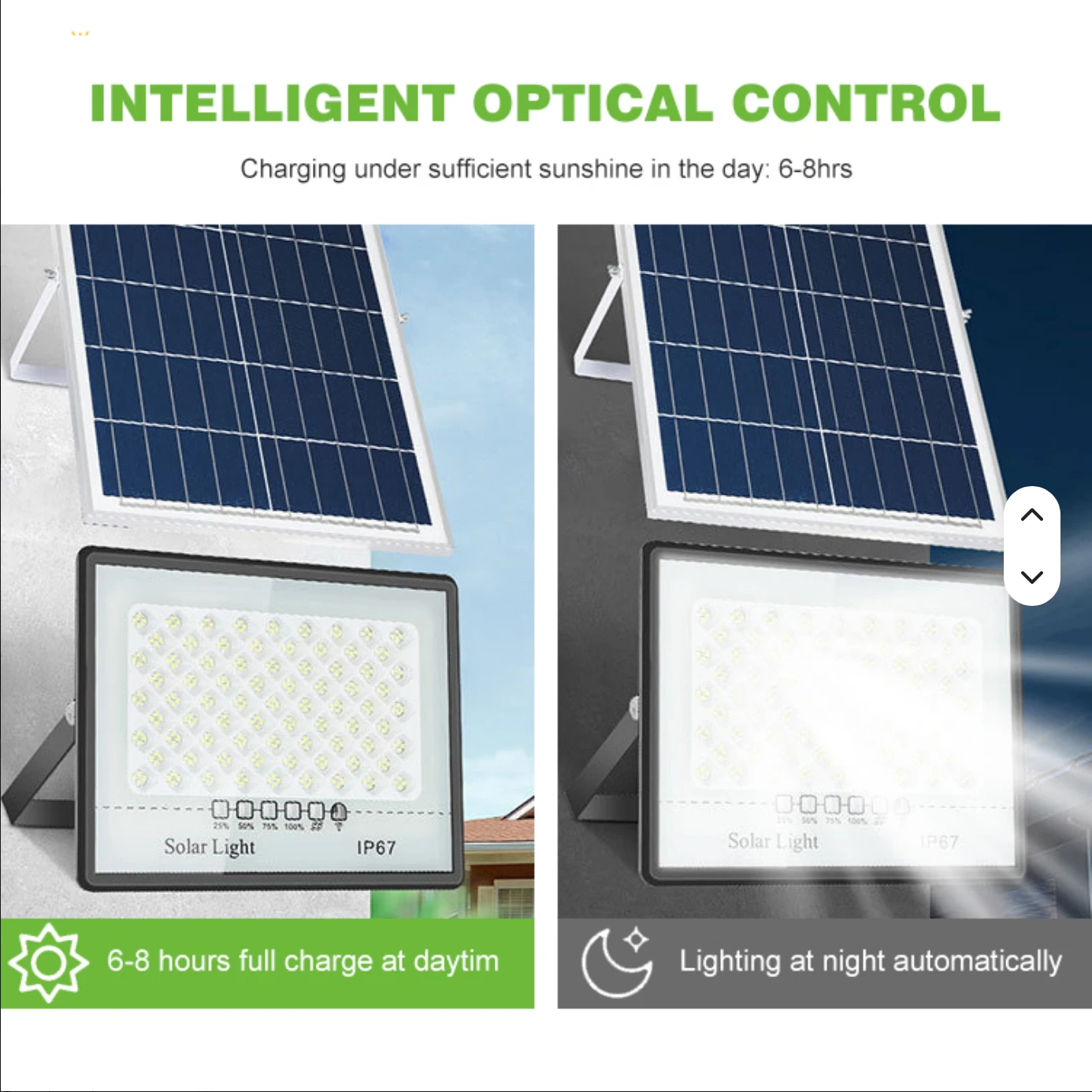 500 watts solar flood light with seperate solar pa...
